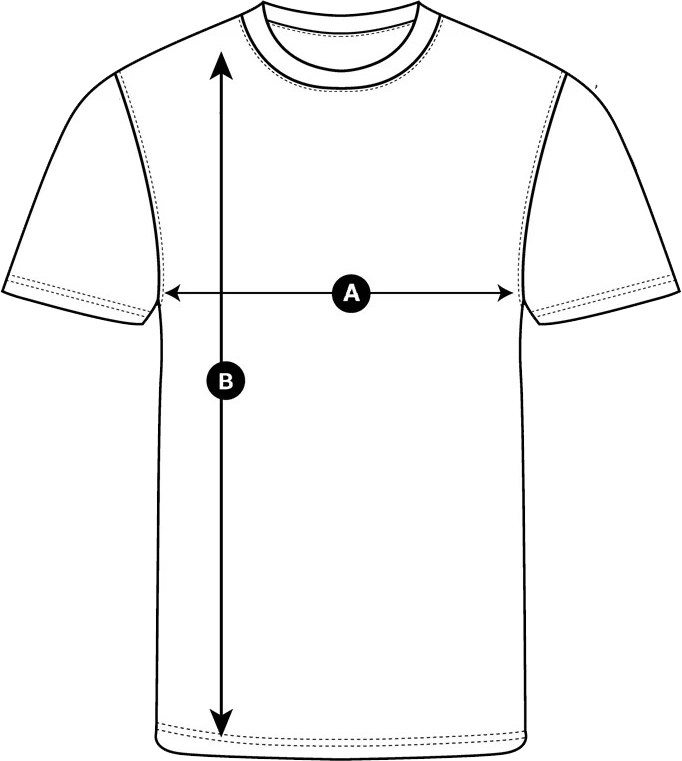 Messanleitung